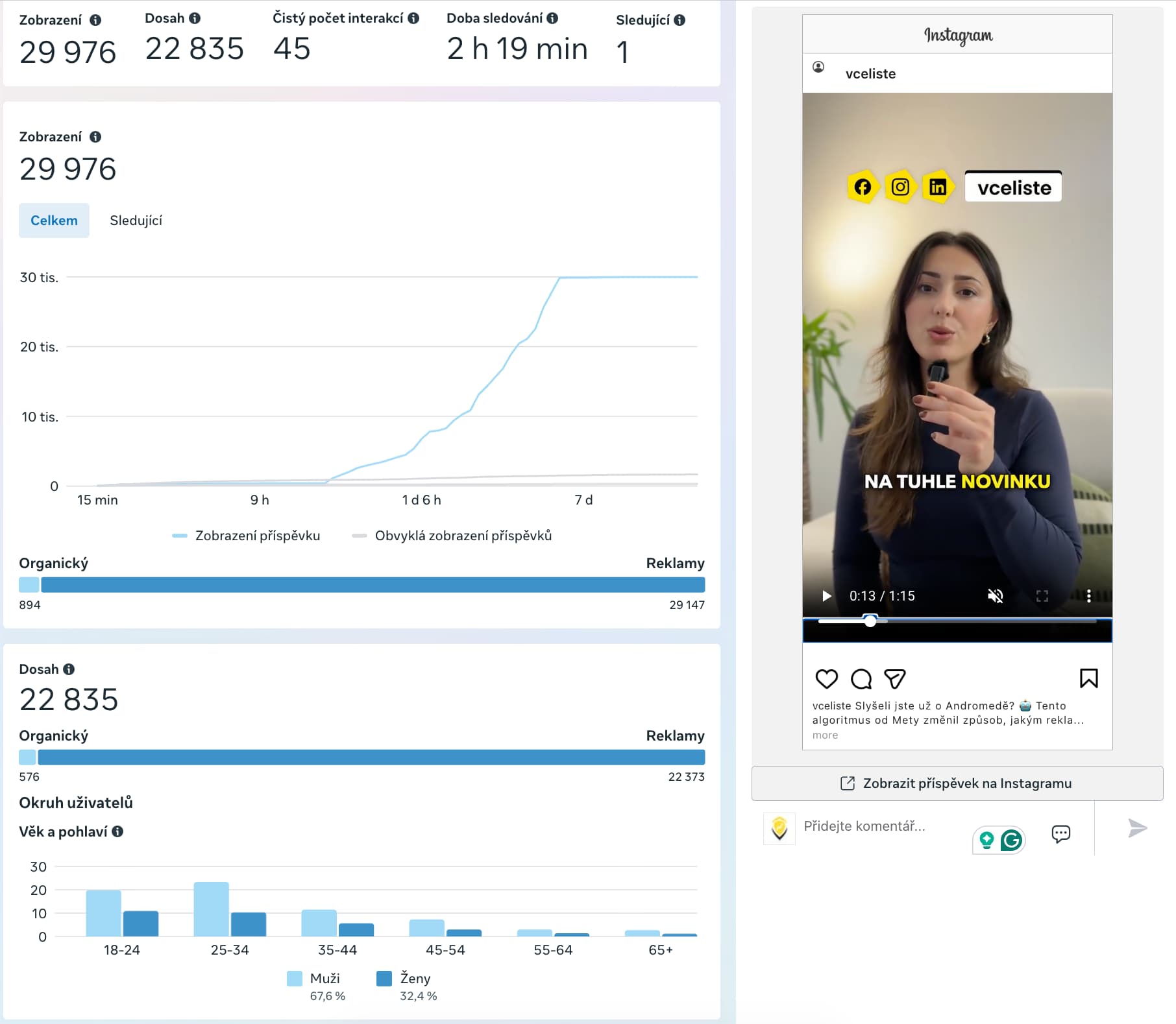 Screenshot vyobrazující různé metriky měření úspěšnosti na sociálních sítích.