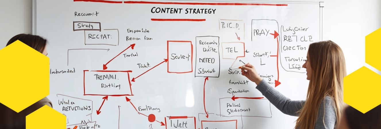 Dvě osoby diskutují a plánují obsahovou strategii na tabuli s diagramem, který zobrazuje různé oblasti jako sociální média, marketingové kanály a plánování.